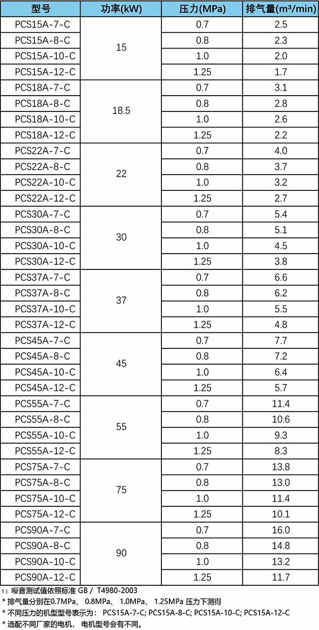 \Uploads\PCS撬装空压站参数表.jpg